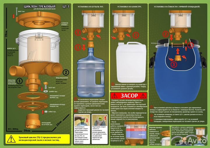Циклонный фильтр для мелкодисперсной пыли. (цт-1)