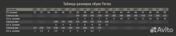 Forma Мотоботинки ground DRY black/grey