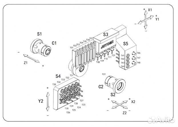 Токарный прутковый автомат jsway A256D