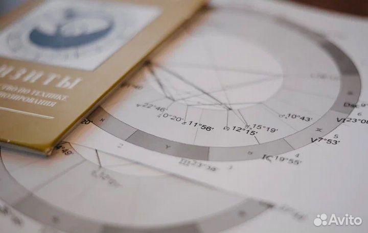 Астролог, натальная карта, хорар - онлайн