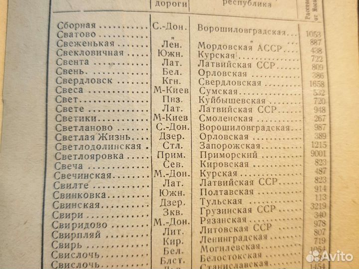 Список станций железнодорожной сети СССР 41 г