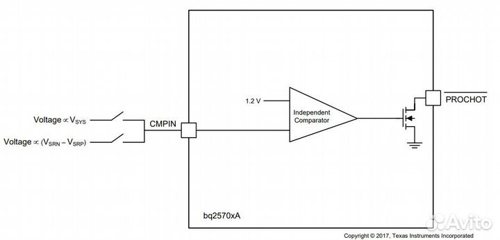 Микросхема BQ25700arsn