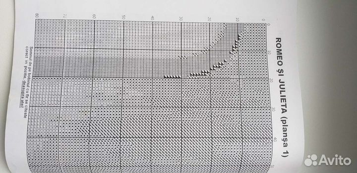 Остатки от набора для вышивания