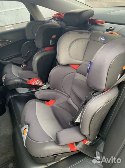 Детское автокресло 15 до 36 кг