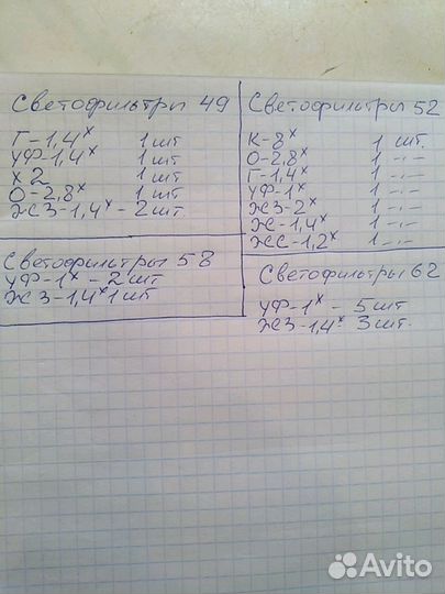 Светофильтры