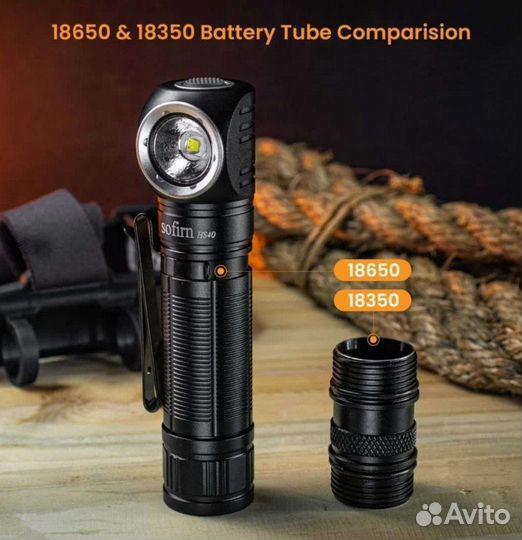 Налобный фонарь Sofirn HS40