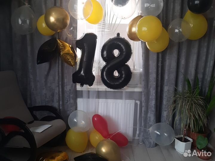 Воздушные шары на день рождения