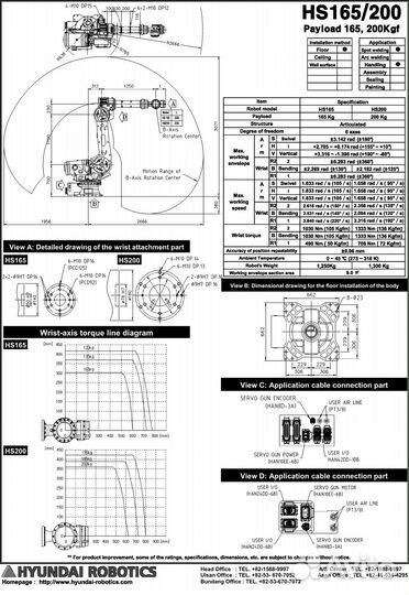 Промышленный робот манипулятор Hundai HS165