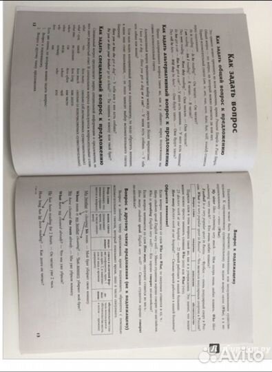 Английский язык Все правила в алгоритмах