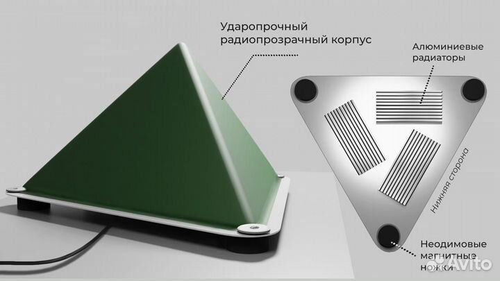 Рэб “Тетраэдр” му- 570 Базовый плюс