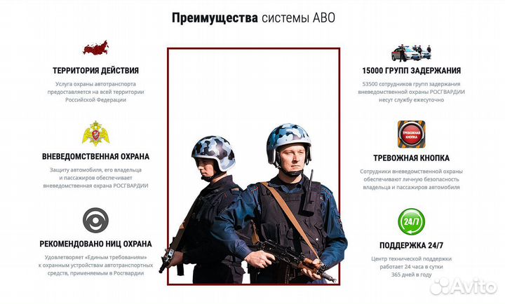 Охрана квартир, домов, объектов, автотранспорта