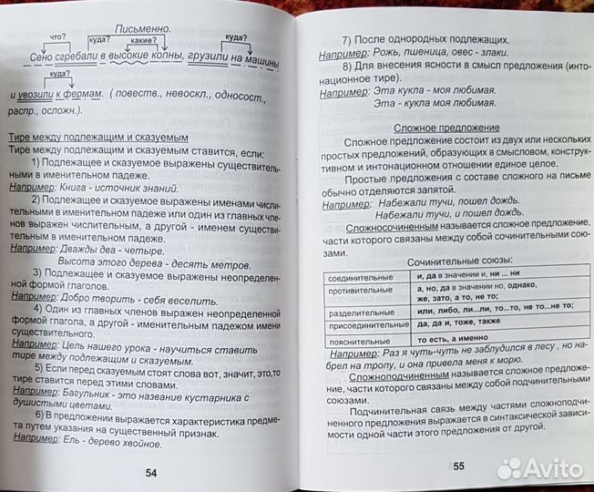 Учебные пособия