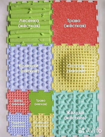 Ортопедический коврик ортодон