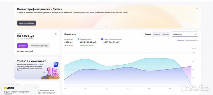 Подбор товаров для марктеплейсов Wb и Ozon