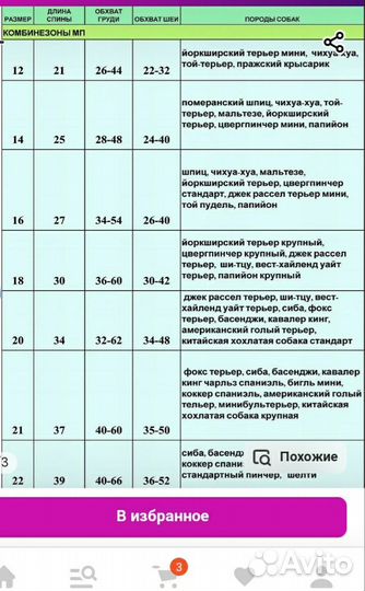 Комбинезон для маленькой собаки