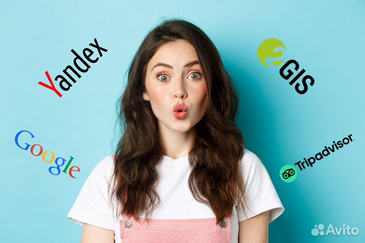 Работа с отзывами, управление репутацией