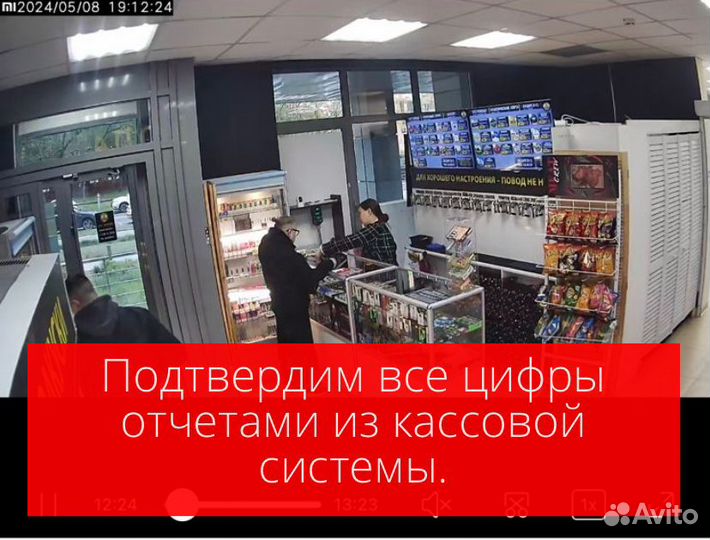 Табачный магазин/ табак 8 536 166 /год