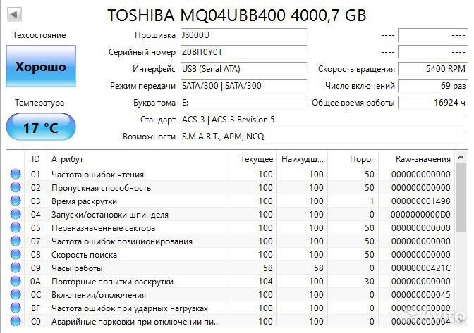 Внешний жесткий диск 4 тб Toshiba