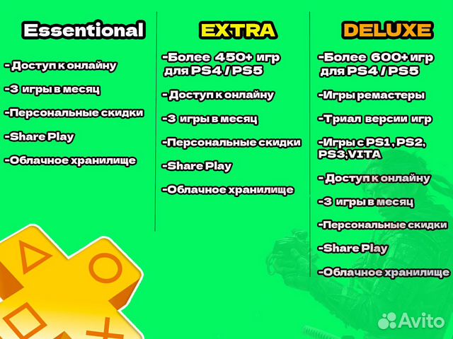 PS Plus Essential/Extra/Deluxe + EA play 1-12мес объявление продам