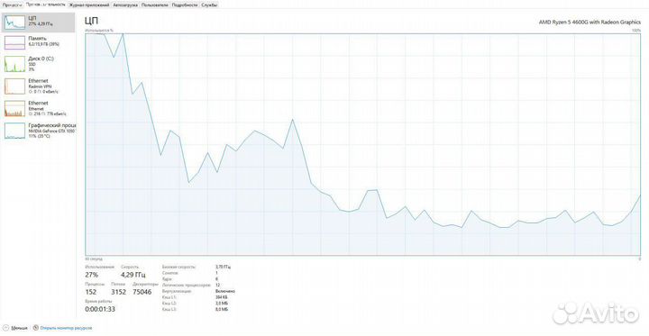 Процессор AMD 5 4600g