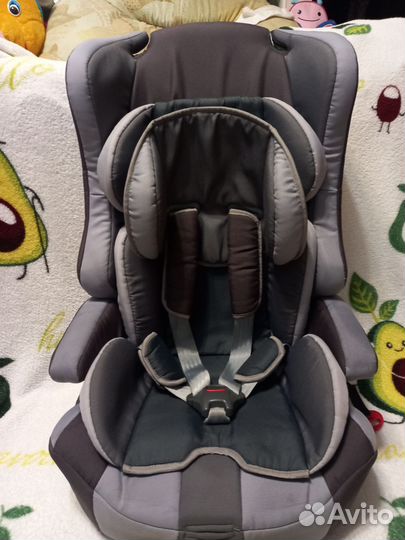 Детское автокресло 9 до 36