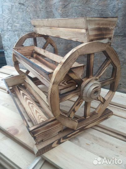 Цветник декоративный