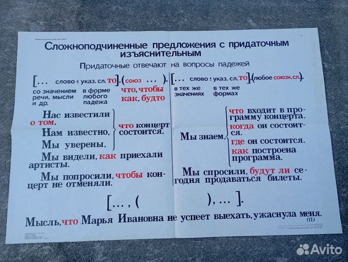 Учебные плакаты СССР по русскому языку 1950-80 г