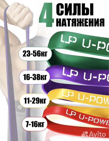 Резинки эспандеры для фитнеса u-powex новые