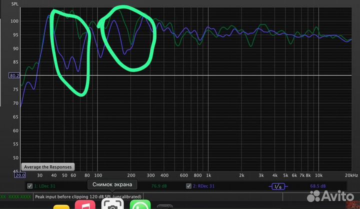 Акустические измерения и консультация