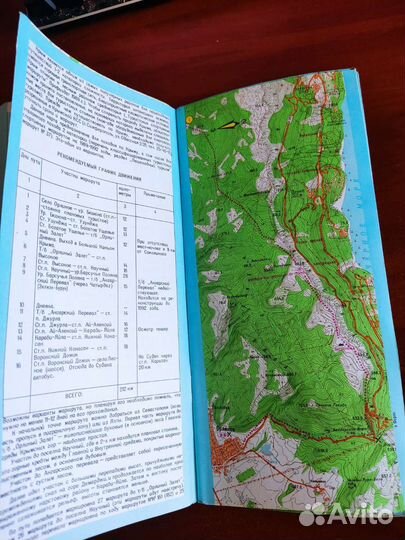 Путеводитель, карты Крыма