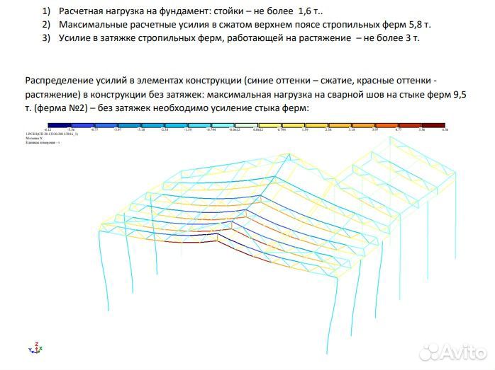 Односкатный навес из металлочерепицы, 5 дней, 9х4