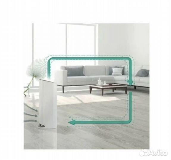 Очиститель воздуха Hisense - Новый