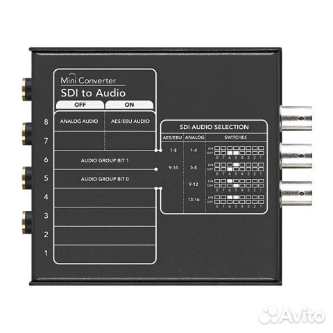 Mini Converter - SDI to Audio конвертер Blackmagic