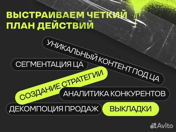 Авитолог. Обучение Авито/Продвижение бизнеса