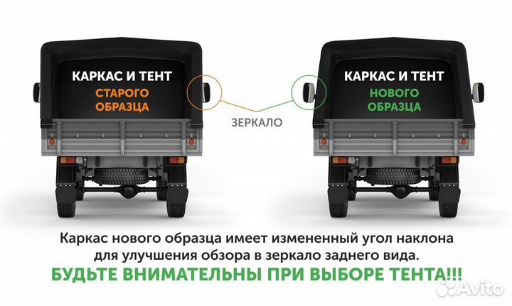 Тент на УАЗ 39094, Фермер (домиком) Н/О, серый