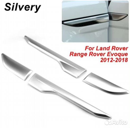 Накладки на крыло Range Rover Evoque 12-18 г
