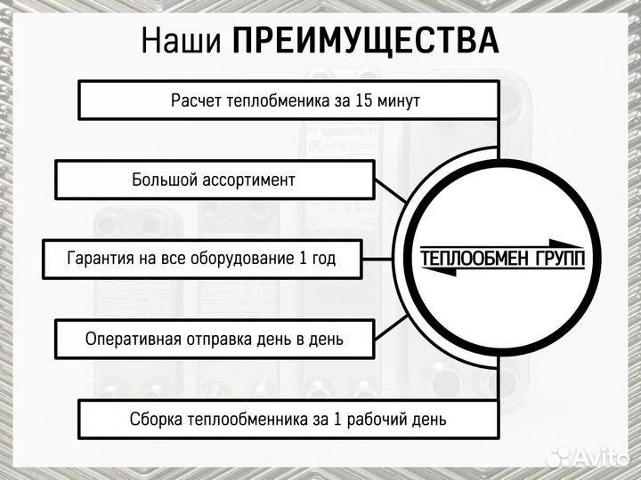 Теплообменник пластинчатый 50 кВт, доставка