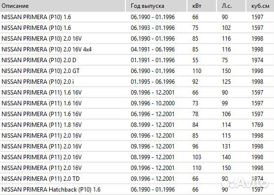 Тяга рулевая Nissan Maxima/Primera/Skyline