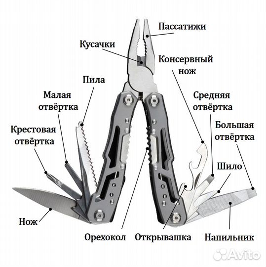 Мультитул, мужской подарочный набор 14 в 1
