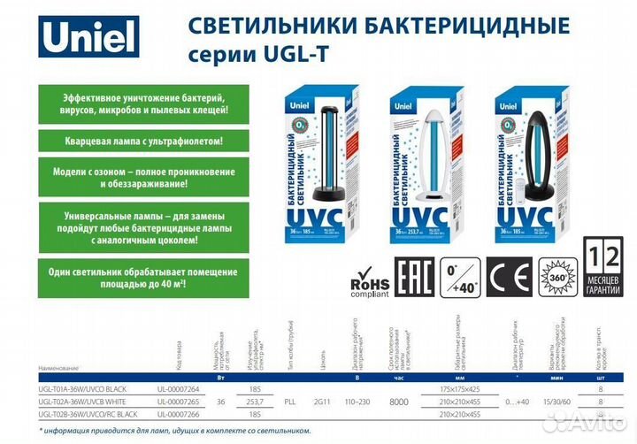 Светильник ультрафиолетовый бактерицидный