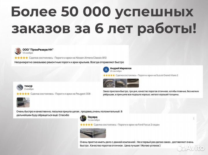 Ремонтные пороги и арки для Mitsubishi Кореновск