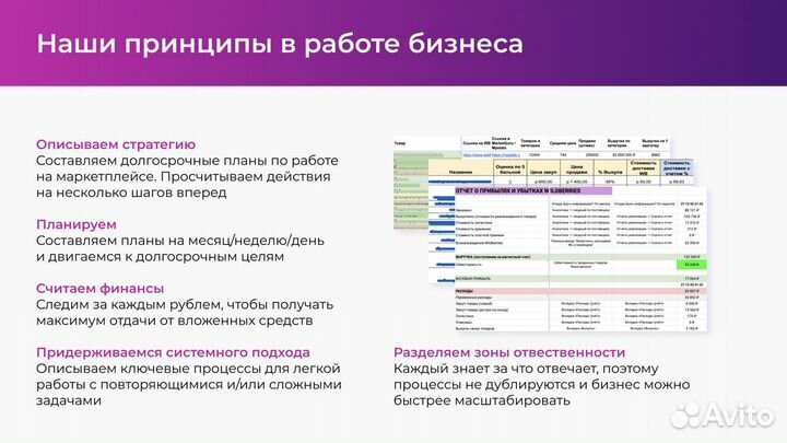 Инвестиции в проект WB (20-35 годовых пассивно)