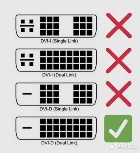 Кабель hdmi - DVI-D 2 метра 2 ферритовых фильтра
