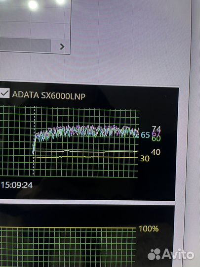 Процессор intel core i7 9700k