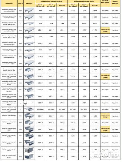 07. Алюминиевый профиль для скрытых дверей