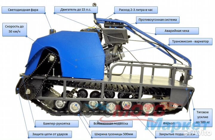 Мотобуксировщик Мужик 15 л.с обновленный