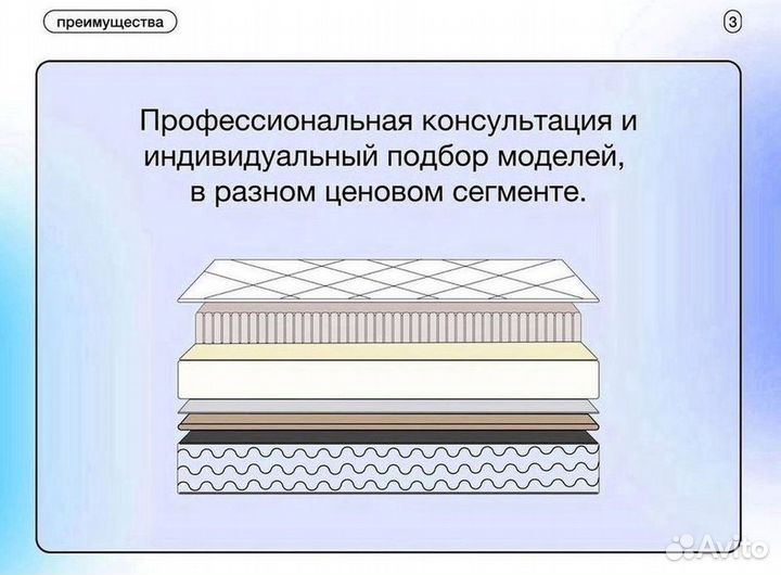 Матрас 160х200 на прямую от производителя