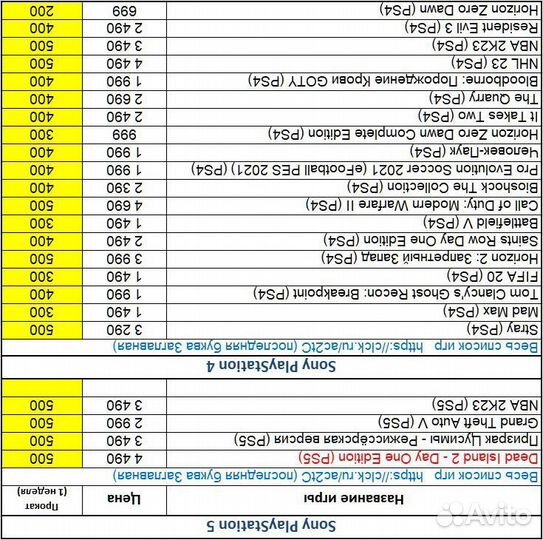 Игры PS3 PS4 PS5 PSP Switch Xbox One - 02.09.2023