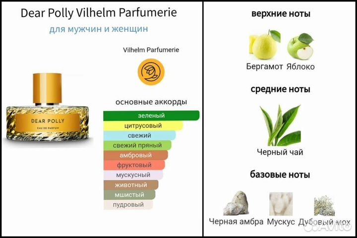 Vilhelm Parfumerie Dear Polly распив