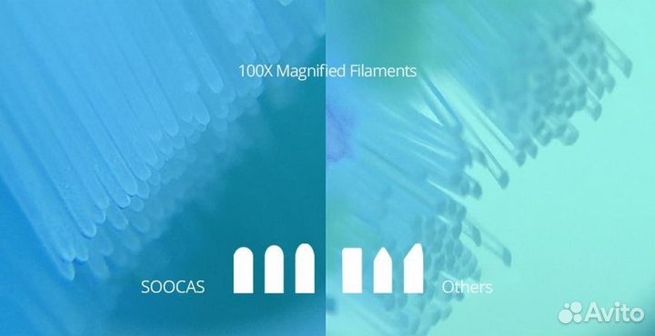 Зубная щетка Xiaomi Soocas X3u